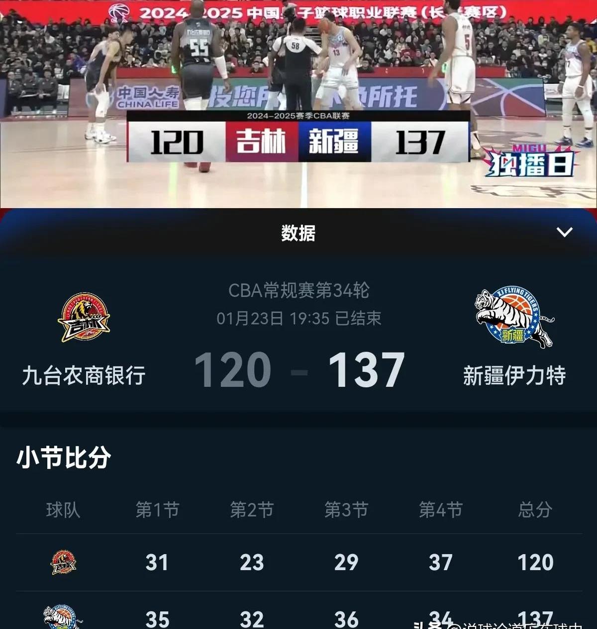 吉林队在主场取得胜利，积分稳步攀升 