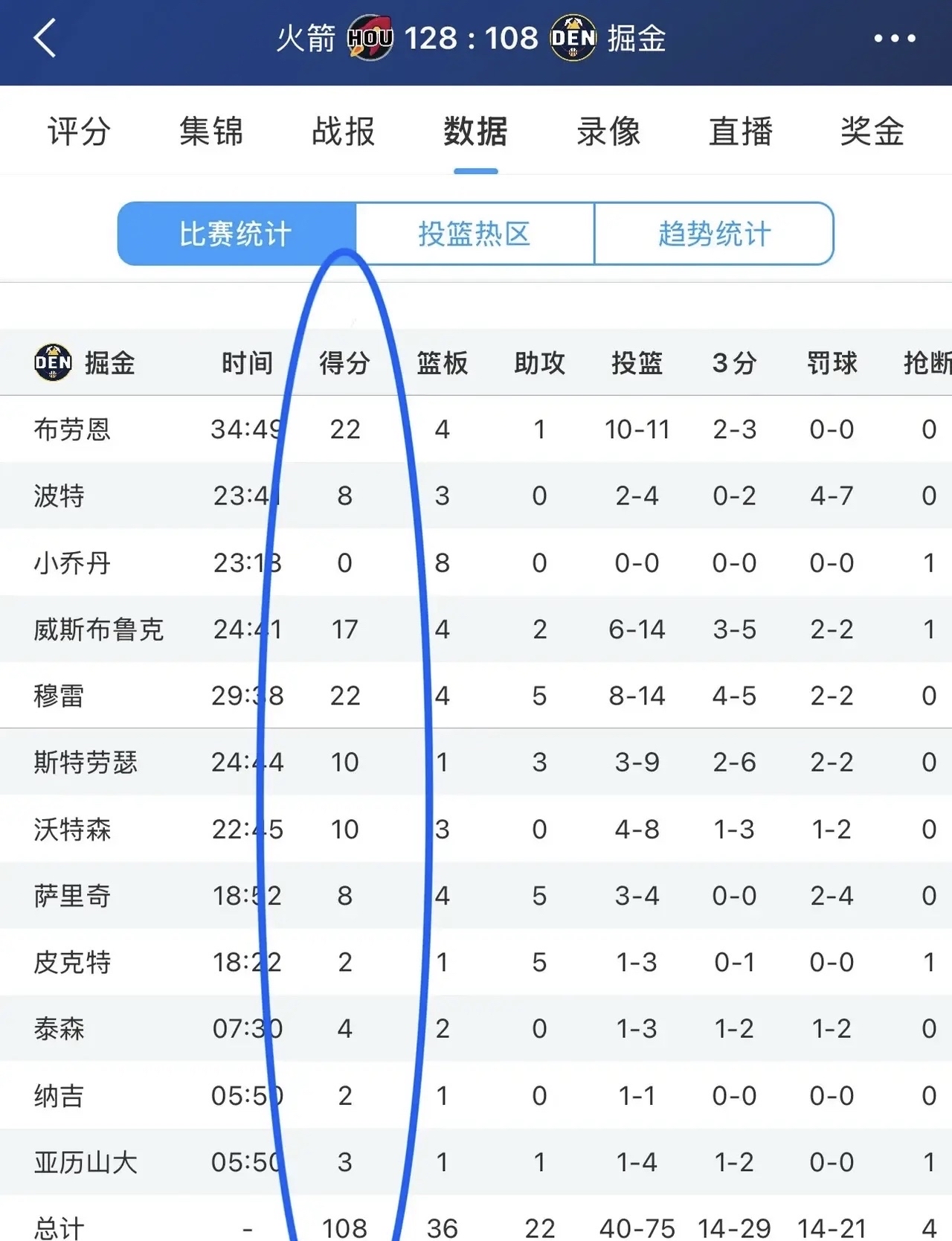 包含历史战绩堪称经典，球队信心倍增的词条