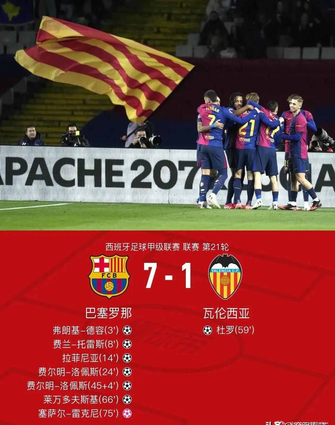 关于历史悠久：西甲众豪门集体崛起！的信息
