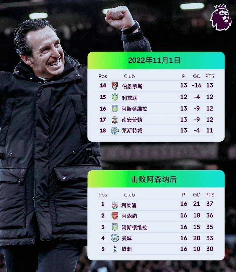 莱比锡红牛续约主教练，稳固战术的简单介绍