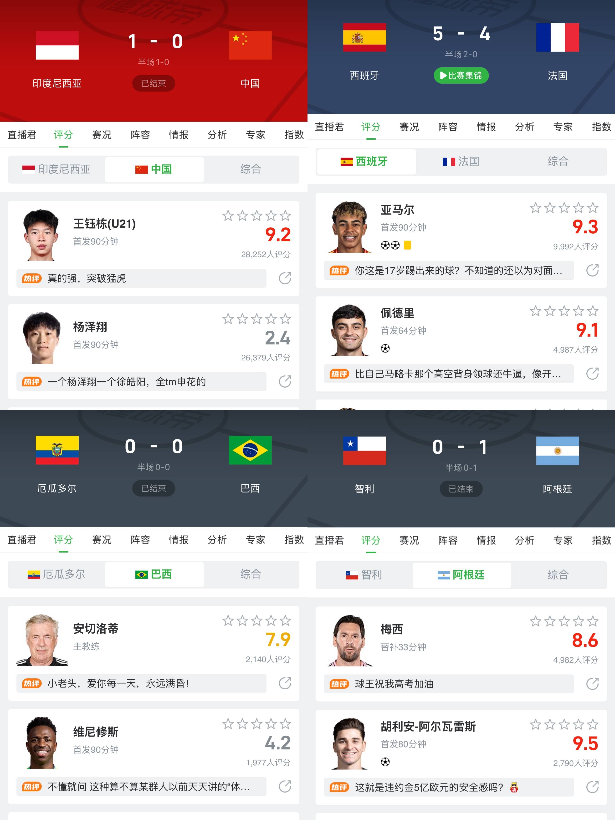 关于北马其顿国家队球员集结备战欧预赛的信息